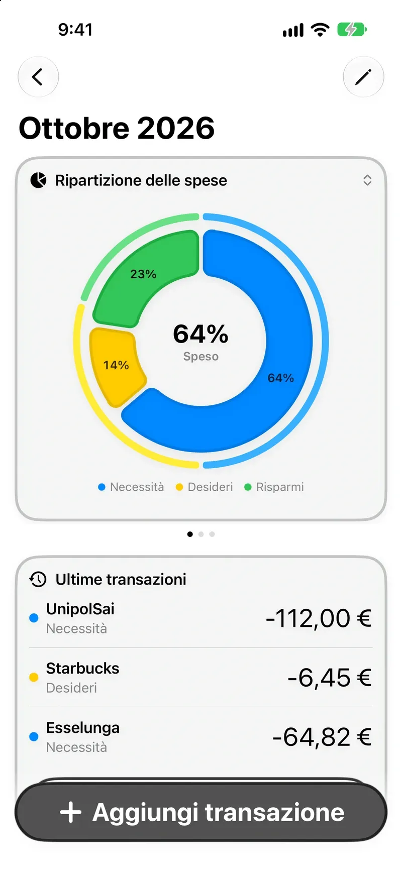 Dashboard di Trente su iPhone, con il budget del mese diviso in tre categorie