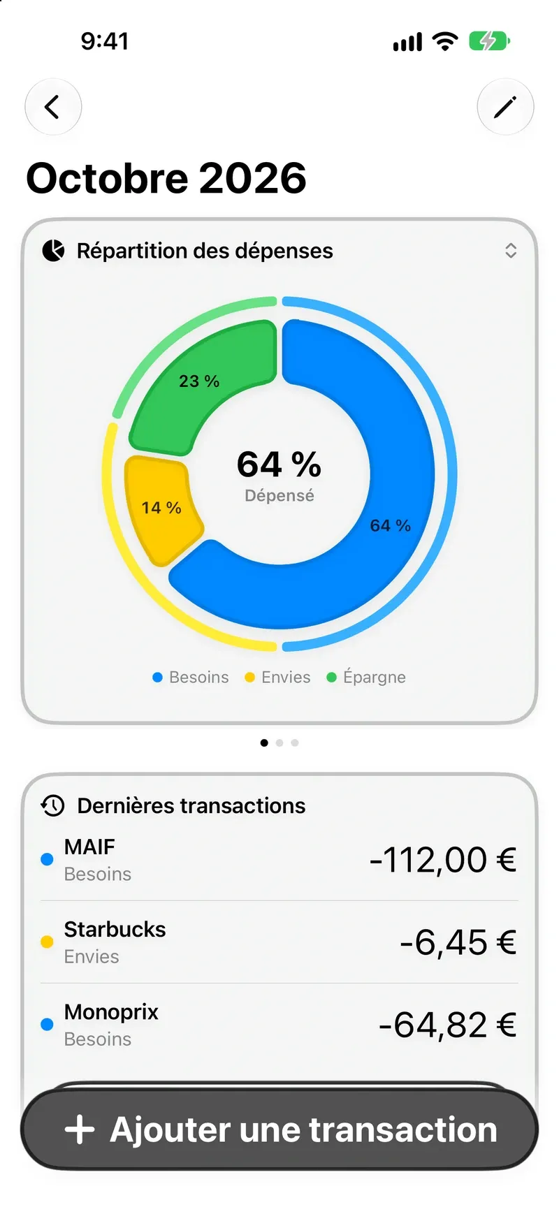 Tableau de bord de Trente sur iPhone, avec le budget du mois réparti en trois catégories