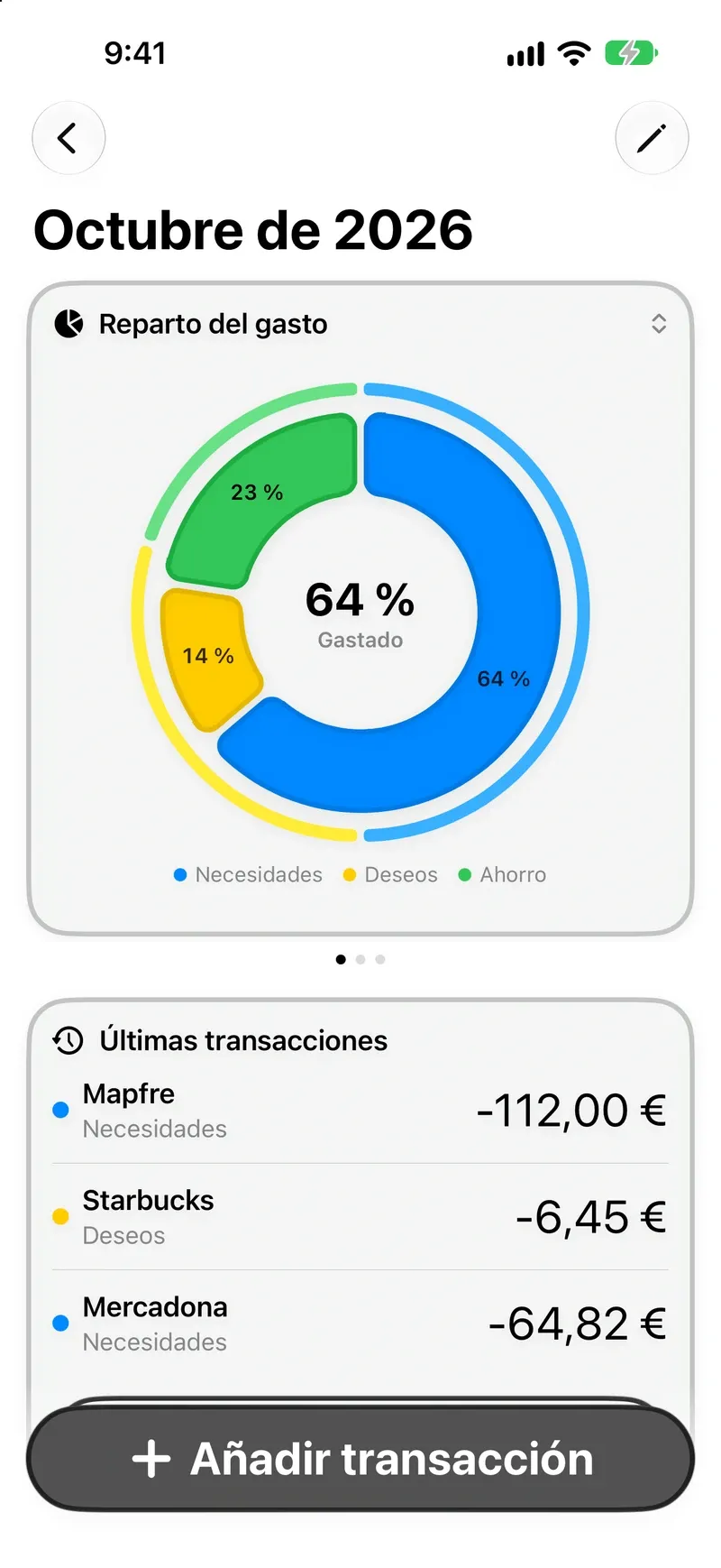 Panel de Trente en iPhone, con el presupuesto del mes repartido en tres categorías