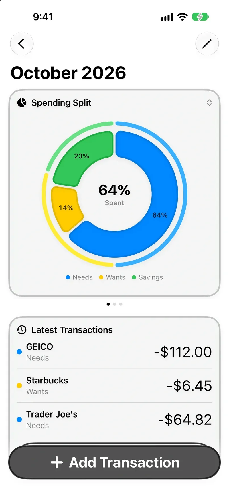 Trente dashboard on iPhone, with the month’s budget split into three categories